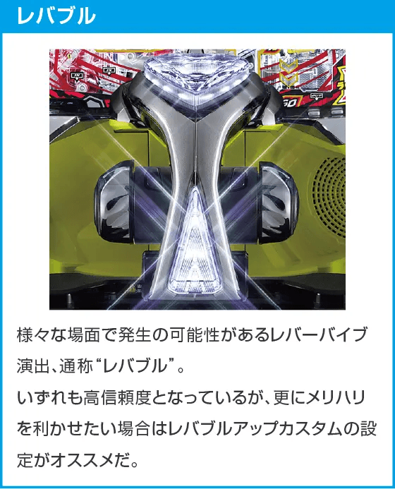 Pフィーバー戦姫絶唱シンフォギア4 199ver.のスペック