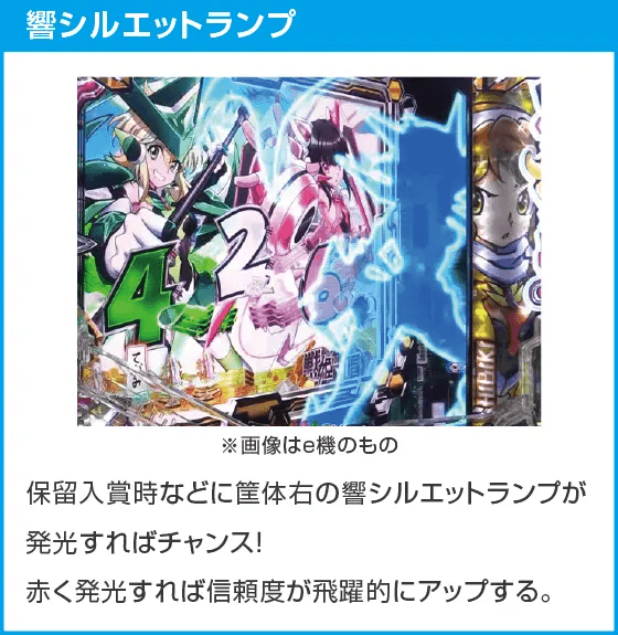 Pフィーバー戦姫絶唱シンフォギア4 199ver.のスペック