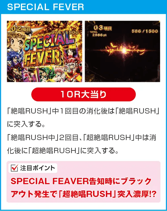 Pフィーバー戦姫絶唱シンフォギア4 199ver.のスペック