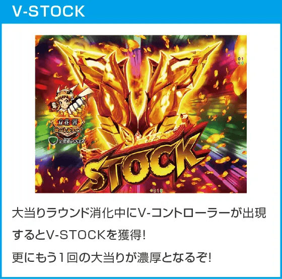 Pフィーバー戦姫絶唱シンフォギア4 199ver.のスペック