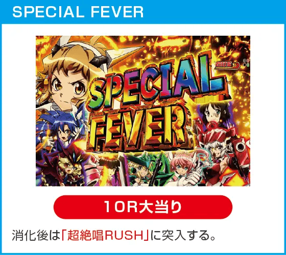 Pフィーバー戦姫絶唱シンフォギア4 199ver.のスペック