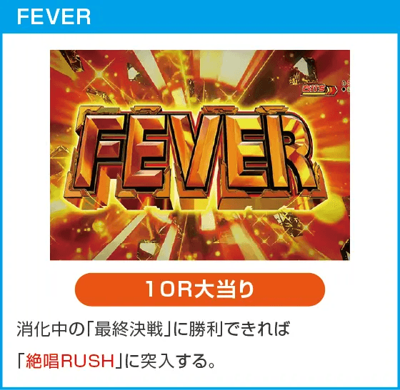 Pフィーバー戦姫絶唱シンフォギア4 199ver.のスペック