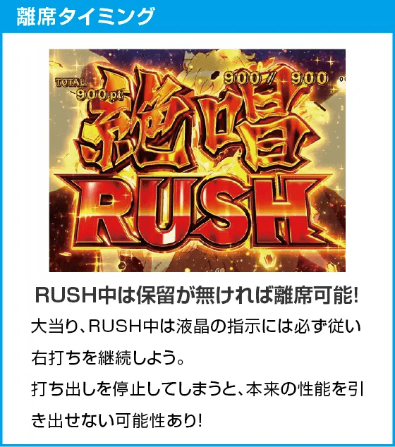 Pフィーバー戦姫絶唱シンフォギア4 199ver.のスペック