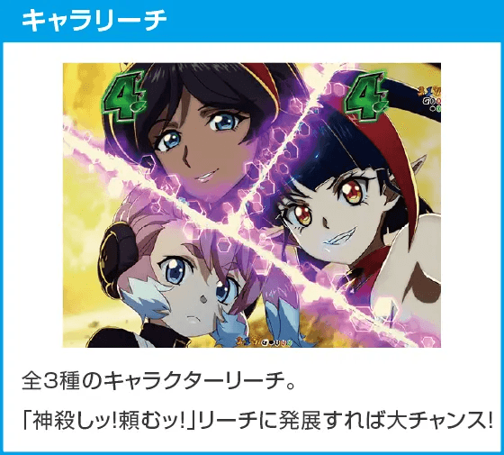 Pフィーバー戦姫絶唱シンフォギア4 199ver.のスペック