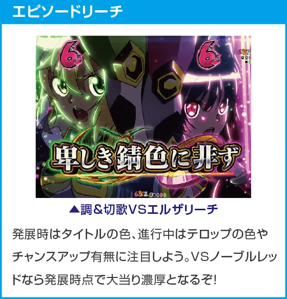 Pフィーバー戦姫絶唱シンフォギア4 199ver.のスペック