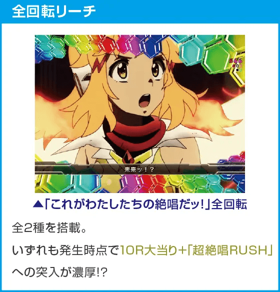 Pフィーバー戦姫絶唱シンフォギア4 199ver.のスペック