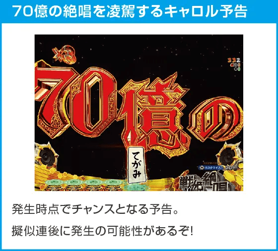 Pフィーバー戦姫絶唱シンフォギア4 199ver.のスペック