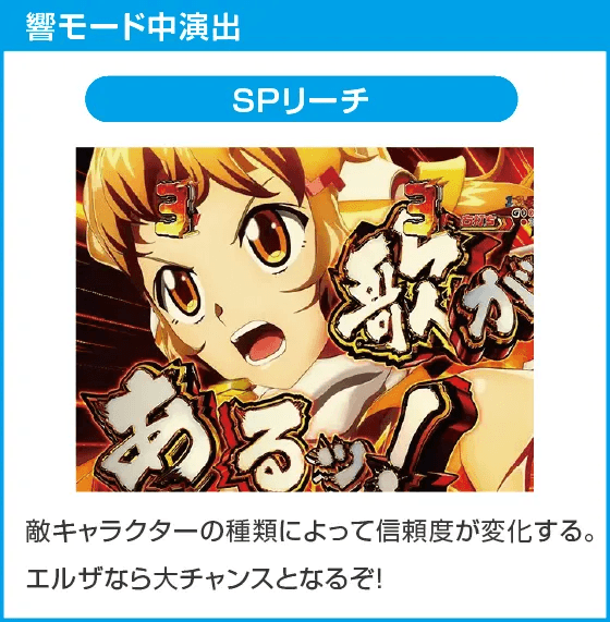 Pフィーバー戦姫絶唱シンフォギア4 199ver.のスペック