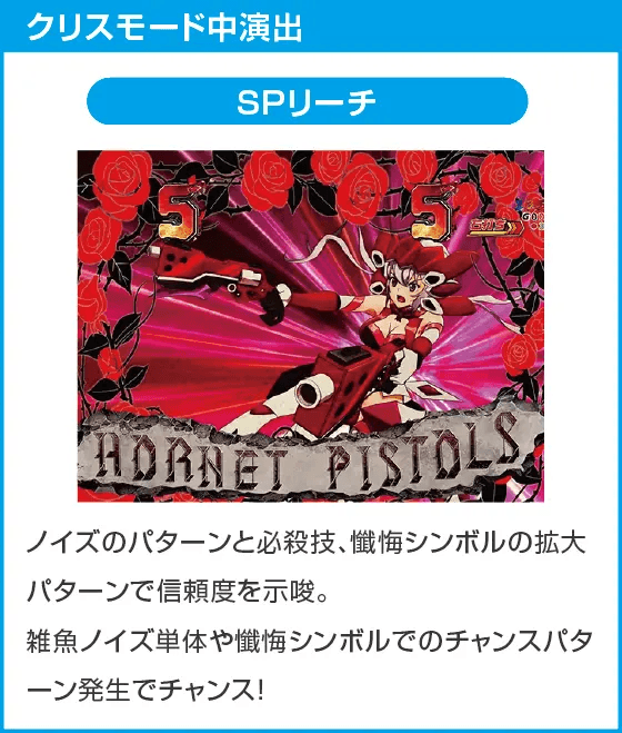 Pフィーバー戦姫絶唱シンフォギア4 199ver.のスペック