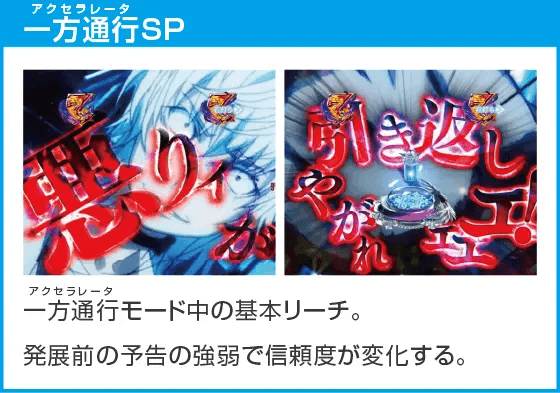 Pとある魔術の禁書目録2 Light PREMIUM 2000 ver.のスペック