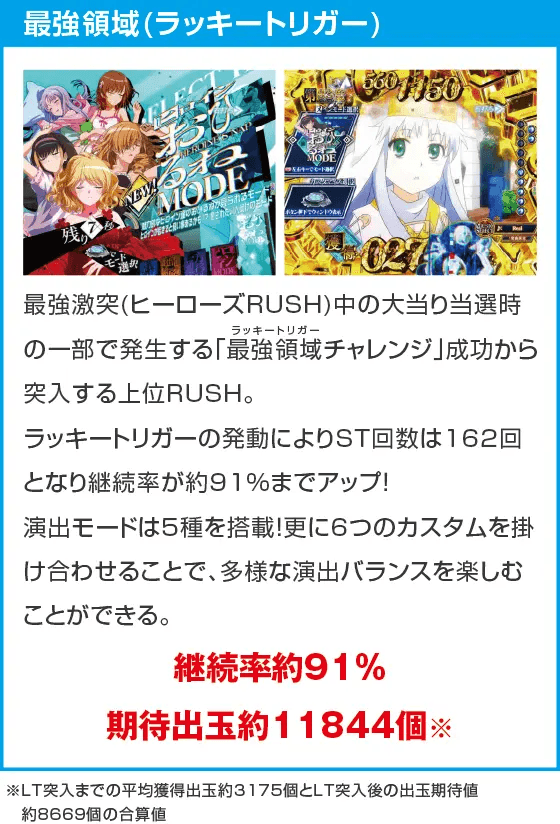 Pとある魔術の禁書目録2 Light PREMIUM 2000 ver.のスペック