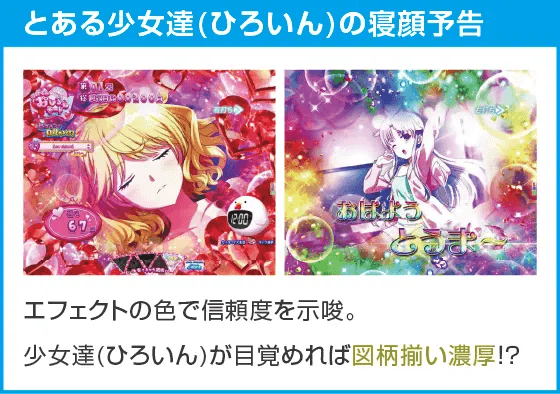 Pとある魔術の禁書目録2 Light PREMIUM 2000 ver.のスペック