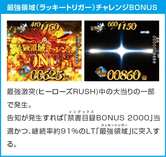 Pとある魔術の禁書目録2 Light PREMIUM 2000 ver.のスペック