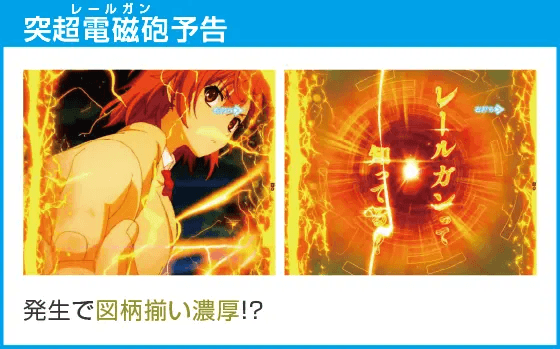 Pとある魔術の禁書目録2 Light PREMIUM 2000 ver.のスペック