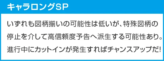 Pとある魔術の禁書目録2 Light PREMIUM 2000 ver.のスペック