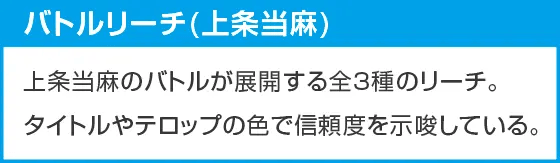 Pとある魔術の禁書目録2 Light PREMIUM 2000 ver.のスペック