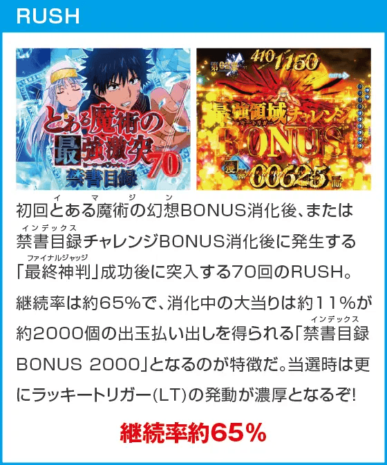 Pとある魔術の禁書目録2 Light PREMIUM 2000 ver.のスペック