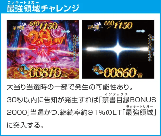 Pとある魔術の禁書目録2 Light PREMIUM 2000 ver.のスペック