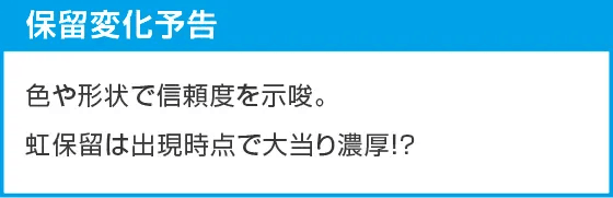 Pとある魔術の禁書目録2 Light PREMIUM 2000 ver.のスペック