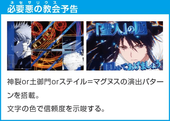 Pとある魔術の禁書目録2 Light PREMIUM 2000 ver.のスペック