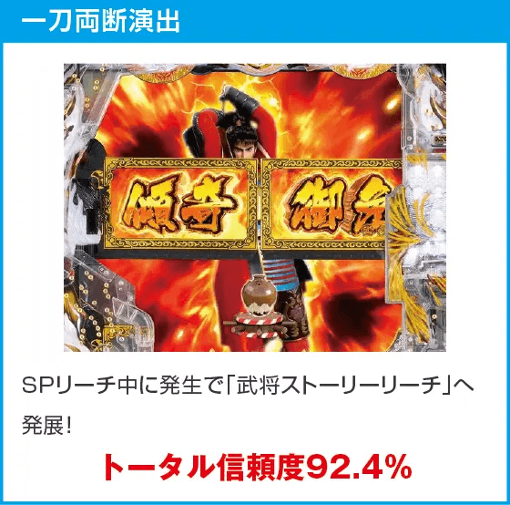 PA花の慶次～裂 99ver.のスペック