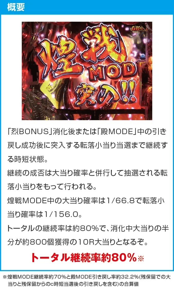 PA花の慶次～裂 99ver.のスペック