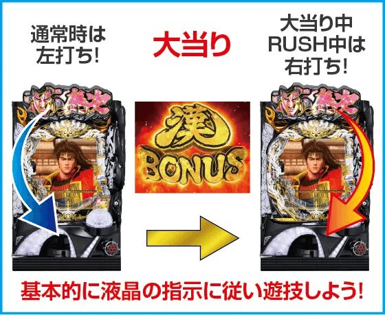 PA花の慶次～裂 99ver.のスペック