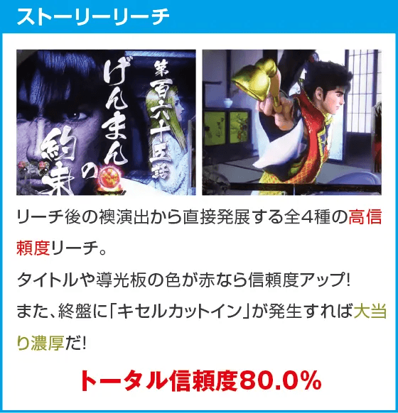 PA花の慶次～裂 99ver.のスペック