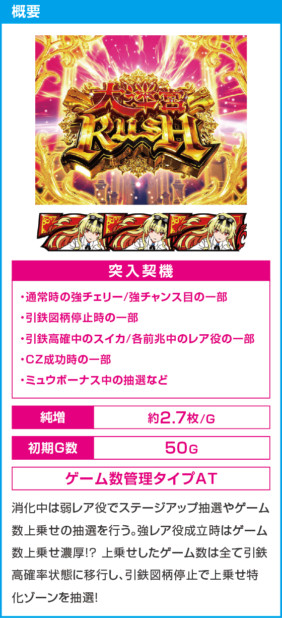 Lパチスロ ありふれた職業で世界最強