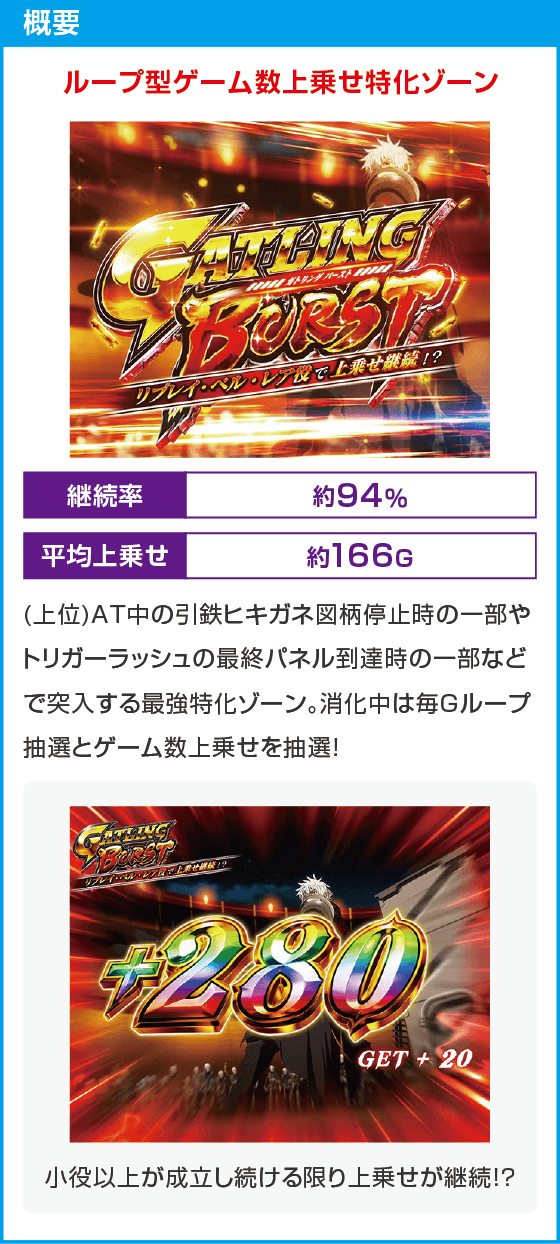 Lパチスロ ありふれた職業で世界最強