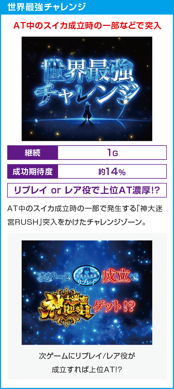 Lパチスロ ありふれた職業で世界最強