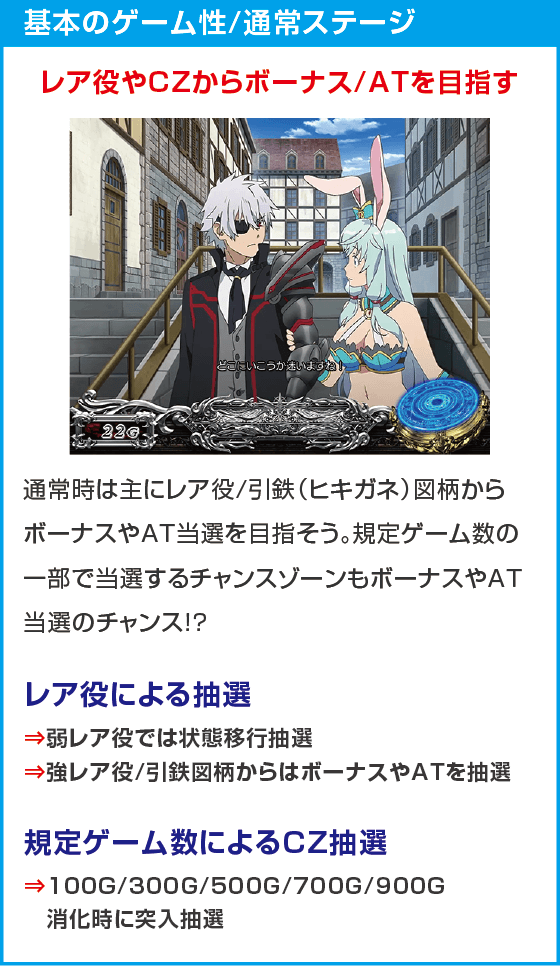 Lパチスロ ありふれた職業で世界最強