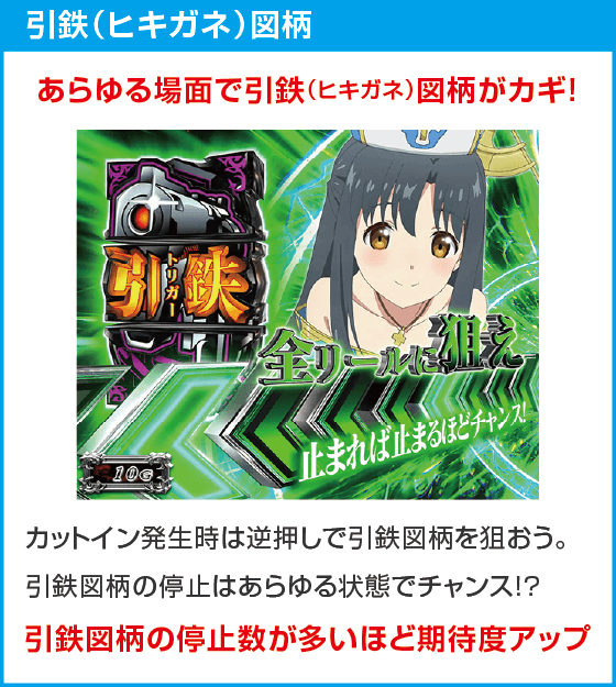 Lパチスロ ありふれた職業で世界最強