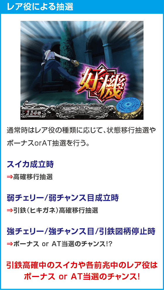 Lパチスロ ありふれた職業で世界最強