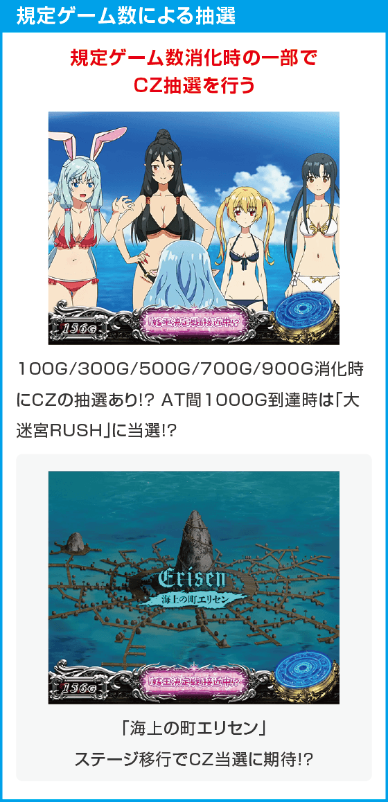 Lパチスロ ありふれた職業で世界最強