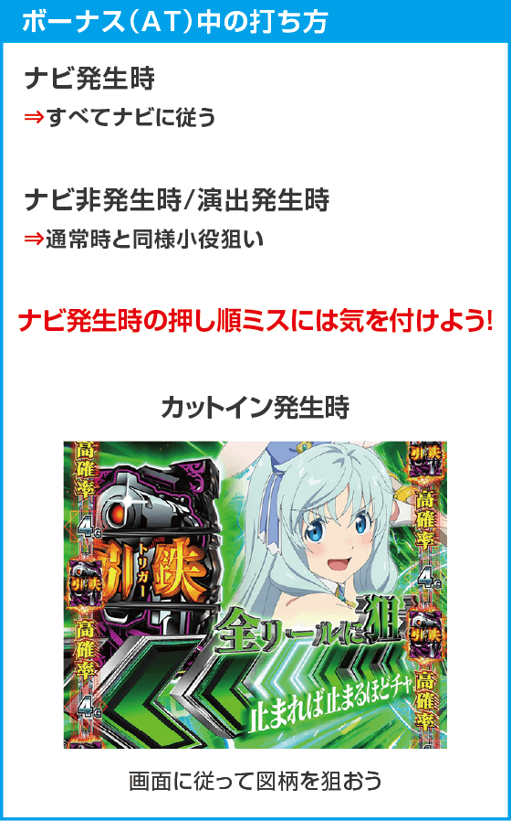 Lパチスロ ありふれた職業で世界最強のスペック