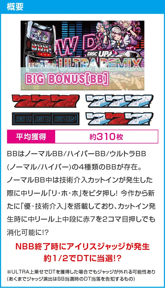 A-SLOT+ ディスクアップ ULTRAREMIX