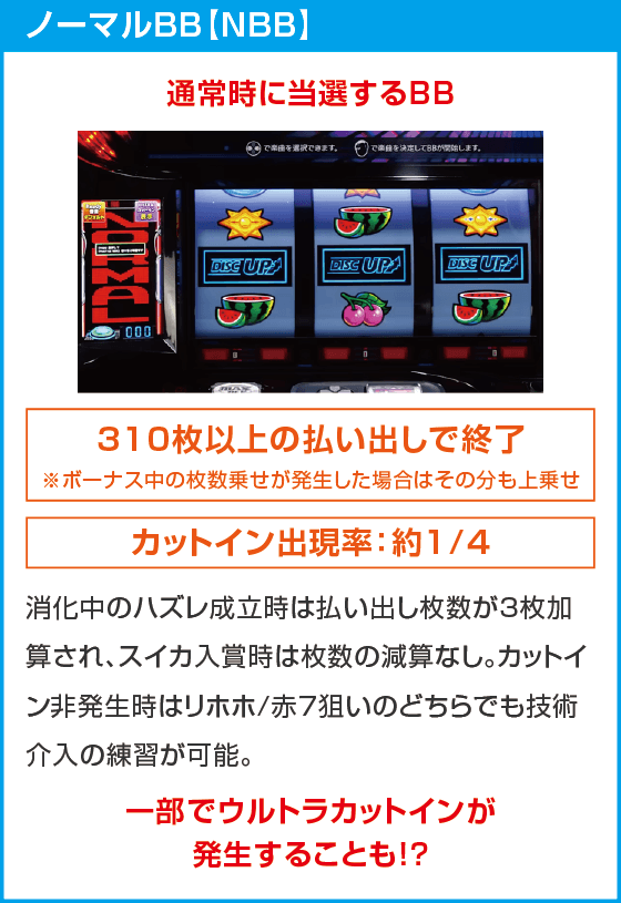 A-SLOT+ ディスクアップ ULTRAREMIX