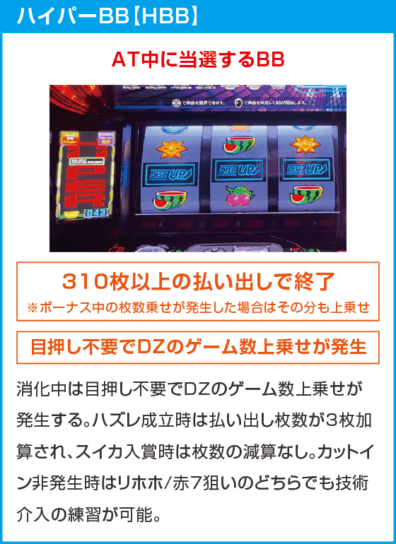 A-SLOT+ ディスクアップ ULTRAREMIX