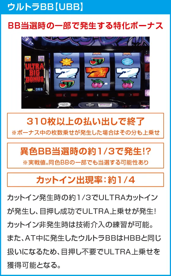 A-SLOT+ ディスクアップ ULTRAREMIX