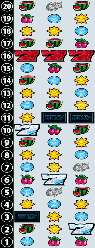 A-SLOT+ ディスクアップ ULTRAREMIXのリール