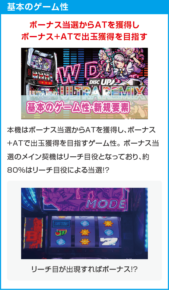 A-SLOT+ ディスクアップ ULTRAREMIX