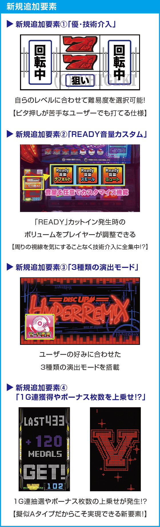 A-SLOT+ ディスクアップ ULTRAREMIX