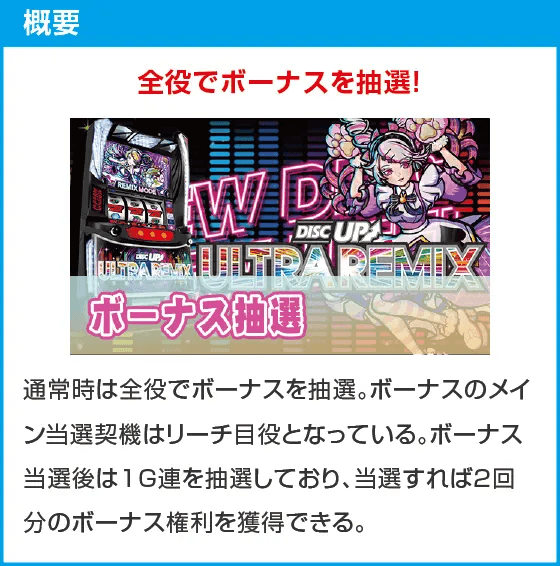 A-SLOT+ ディスクアップ ULTRAREMIX