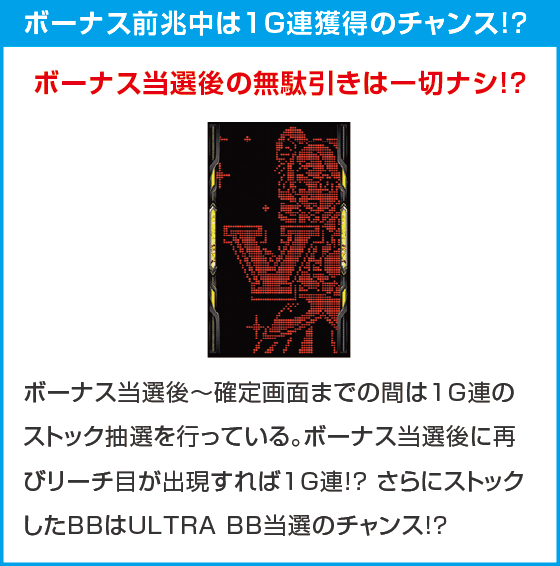 A-SLOT+ ディスクアップ ULTRAREMIX