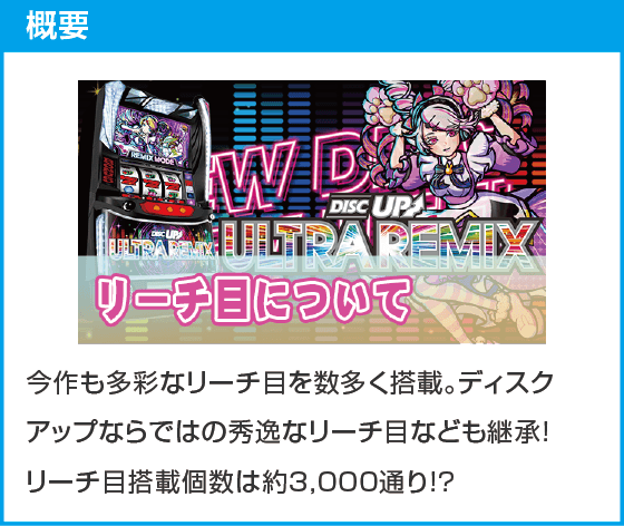 A-SLOT+ ディスクアップ ULTRAREMIX