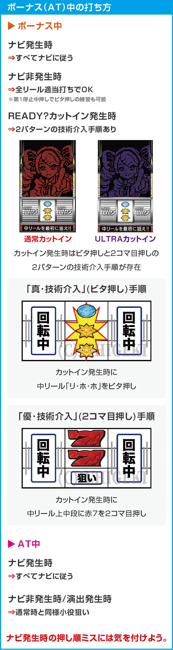 A-SLOT+ ディスクアップ ULTRAREMIXのスペック