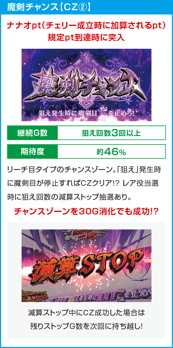 七つの魔剣が支配する