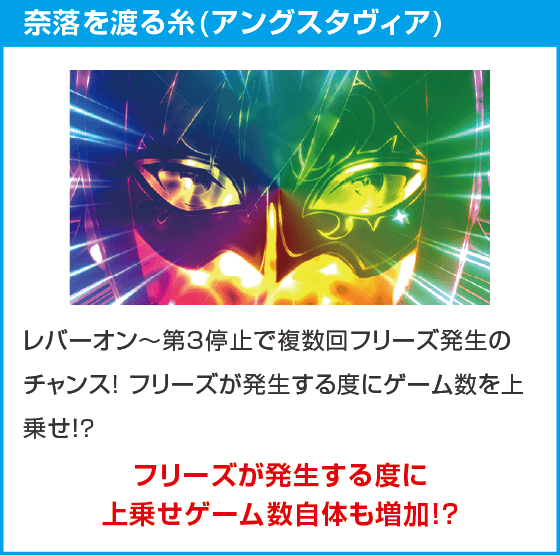 七つの魔剣が支配する