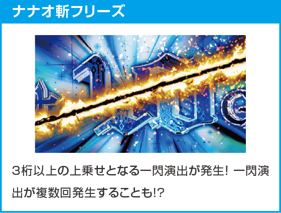七つの魔剣が支配する